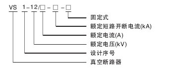VS1-12真空斷路器型號含義說明