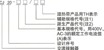 CJ20系列交流接觸器的型號及含義